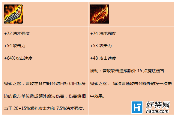 ȫʱ 6.9°ɥĲ