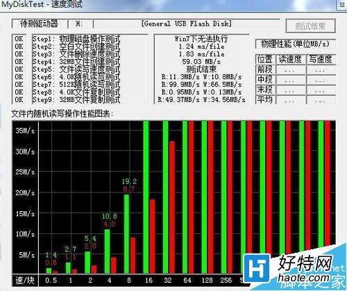 ôȥжUǷUSB 3.0? usb3.0дٶȲͼĽ̳