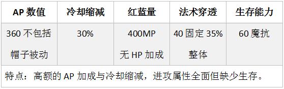 APװ °汾APװ