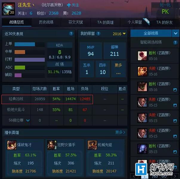  27000ƥģ