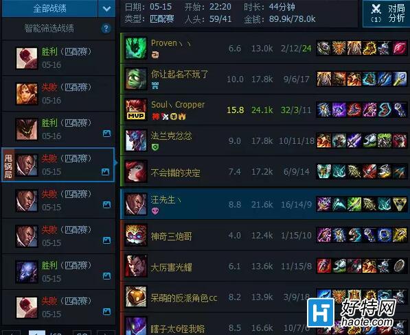  27000ƥģ