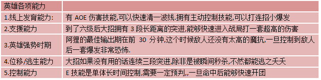 䲻Ӯȷѡս