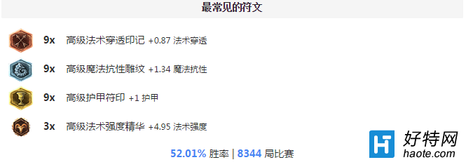 䲻Ӯȷѡս
