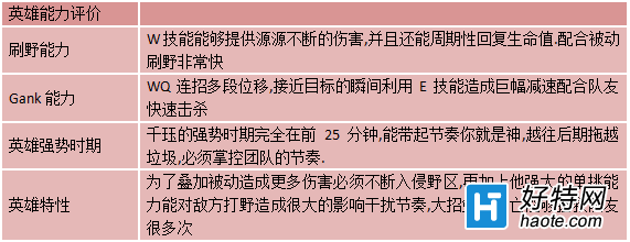 䲻Ӯȷѡս