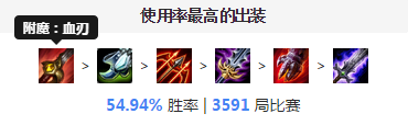 䲻Ӯȷѡս