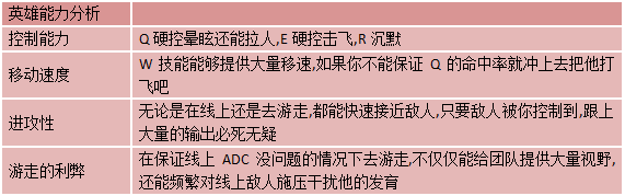 䲻Ӯȷѡս
