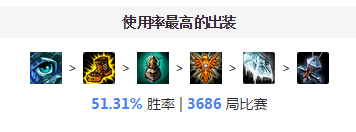 䲻Ӯȷѡս