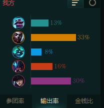 ¶ֱ ֱ̫ˣ
