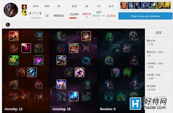 CarryȶϷ LOLǿӢTOP5