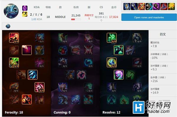 CarryȶϷ LOLǿӢTOP5