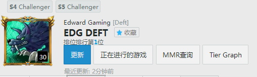 Deftŭ庫һ ұEDGԱ¿۹