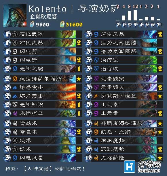 66¯ʯձ