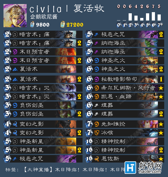66¯ʯձ