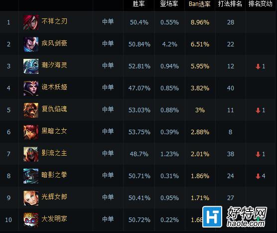 汾ban¿ ʥɭ