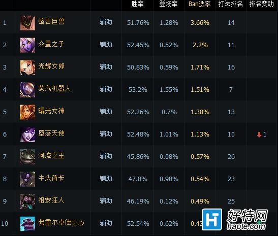 汾ban¿ ʥɭ