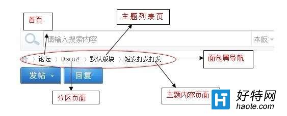 Discuz! x2ȥforum.phpӵַķͼĽ̳