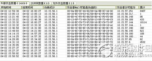 arp취ͼĽ̳