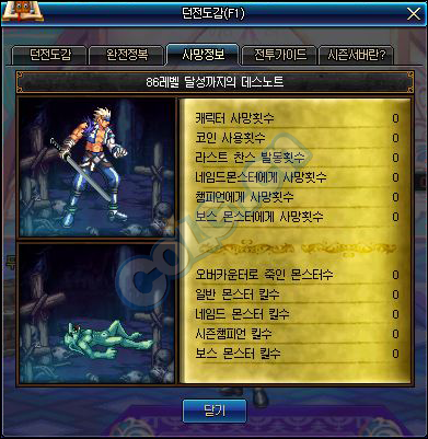 DNF淨淨