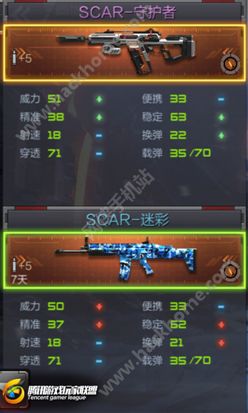 ԽǹսSCARػ ˺ʵ