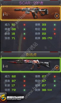 ԽǹսSCARػ ˺ʵ