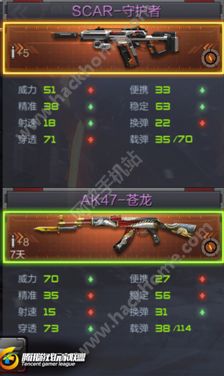 ԽǹսSCARػ ˺ʵ