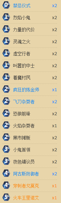οϴ˵ ˫԰鹥
