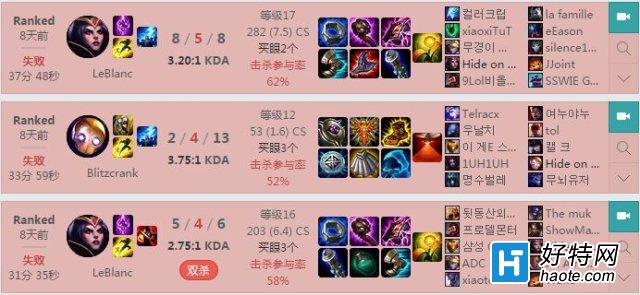 ׷ʲôFakerһʵ