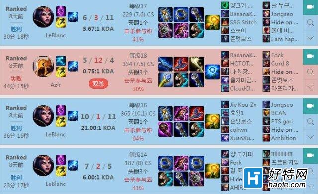 ׷ʲôFakerһʵ