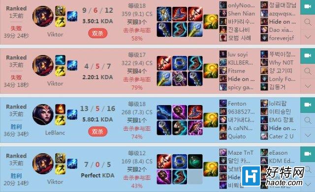 ׷ʲôFakerһʵ
