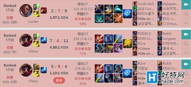 ׷ʲôFakerһʵ