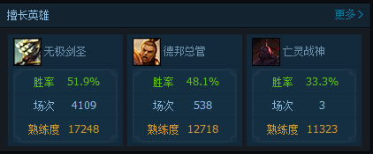 4000ʥжǿ