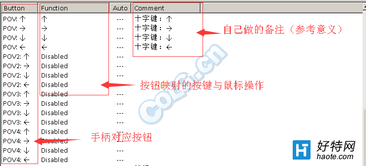 ֱתDNFѧ ô趨