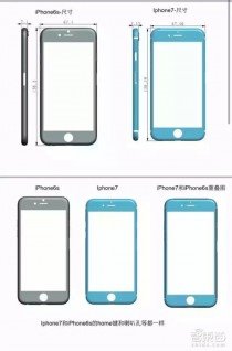 ƻiPhone7iPhone6sģͼԱȣ»ܱС