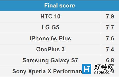 S7/iPhone6s/HTC 10콢ջսһ