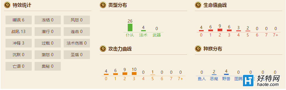 ָ ȫ汾԰Ƽ