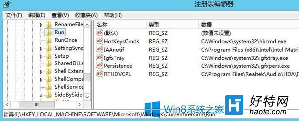 Windows Server2012ɾӿ̳