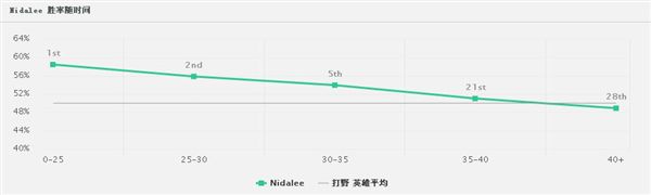һ룿6.14汾а¯