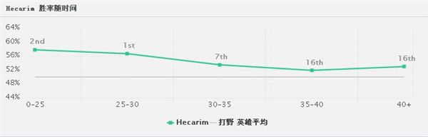 һ룿6.14汾а¯