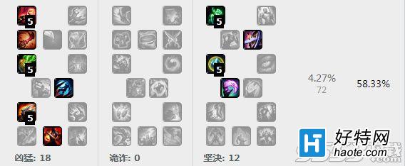LOL6.15ŴҰ츳ӵ 6.15°ҰĴĸ?