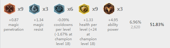 lol6.15汾еװ LOLе6.15е츳