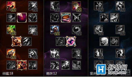 lol6.15Ůǹ츳ӵ LOLŮǹ6.15汾װ淨