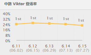 2V5ȫ!·˾Ұ·