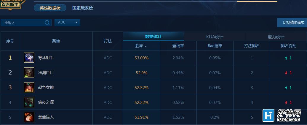 ޱһٱ쫷ϣһ