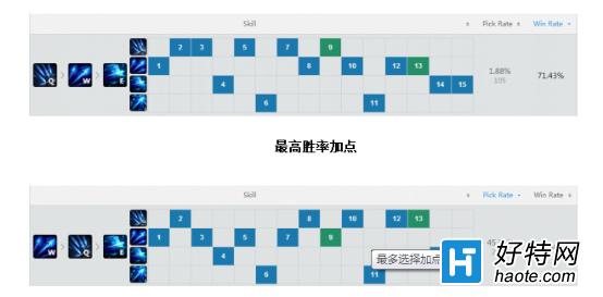 ޱһٱ쫷ϣһ