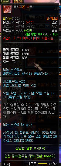 DNF90ʿ˵Դȫ