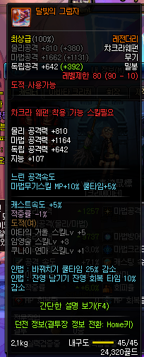 DNF90ҹʹߴ˵Դȫ