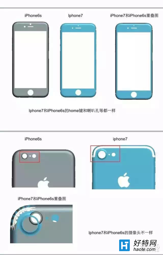 iPhone 7֣ȡ͹