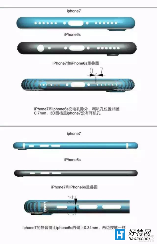 iPhone 7֣ȡ͹