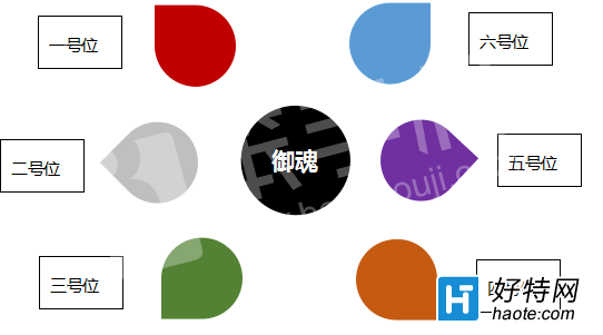 ʦȡ似ɹԴȫ