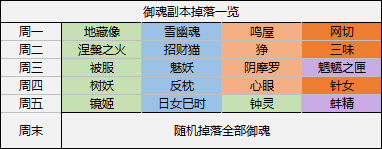 ʦȡ似ɹԴȫ